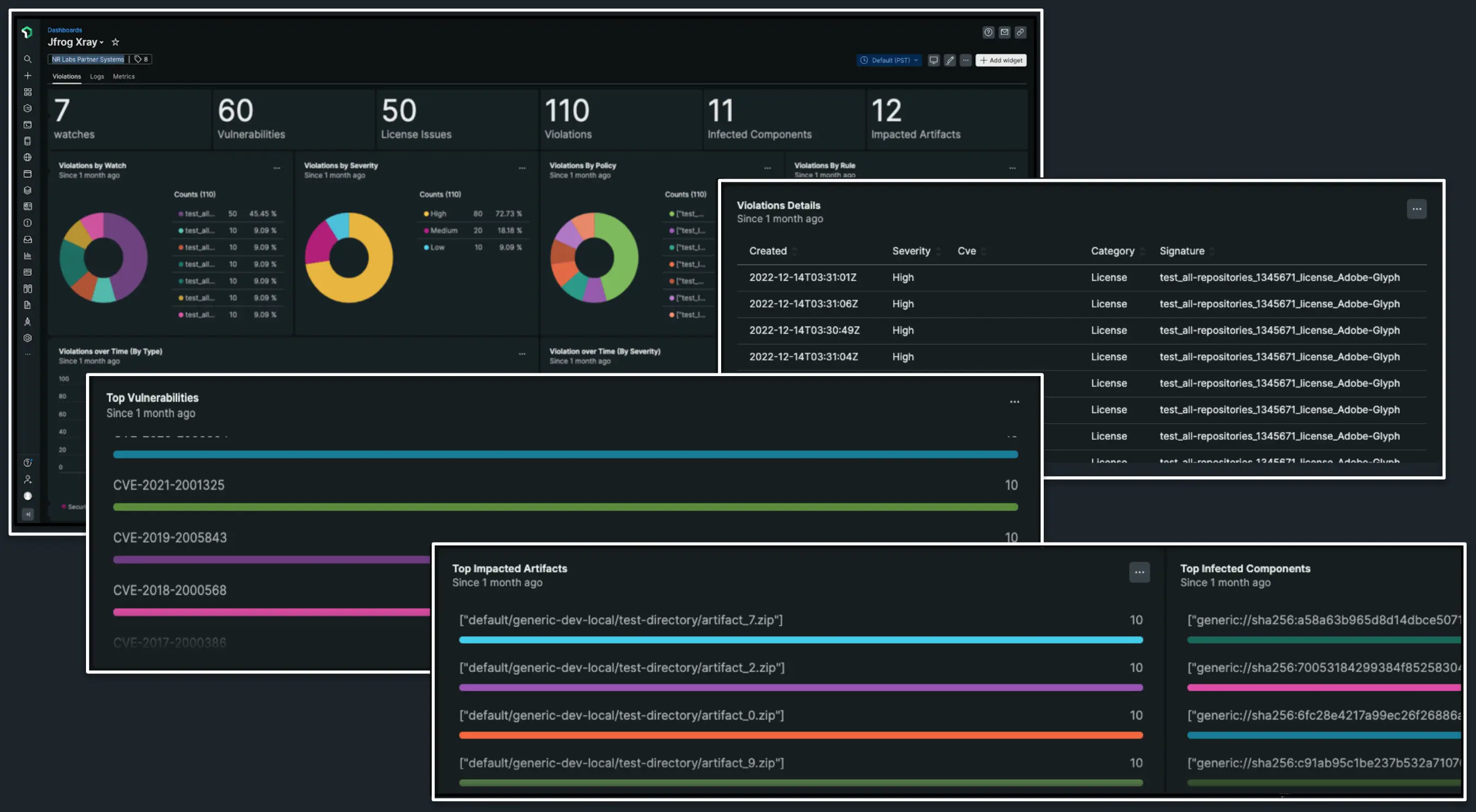 Screenshot showing JFrog XRay dashboard in New Relic