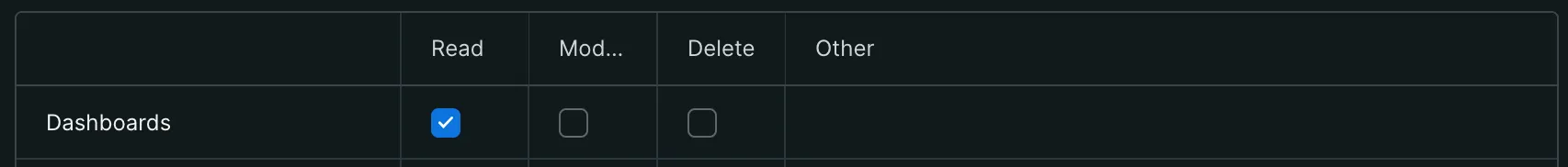 "New dashboards capabilities"