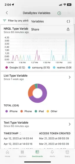 A screenshot depicting New Relic's mobile dashboards