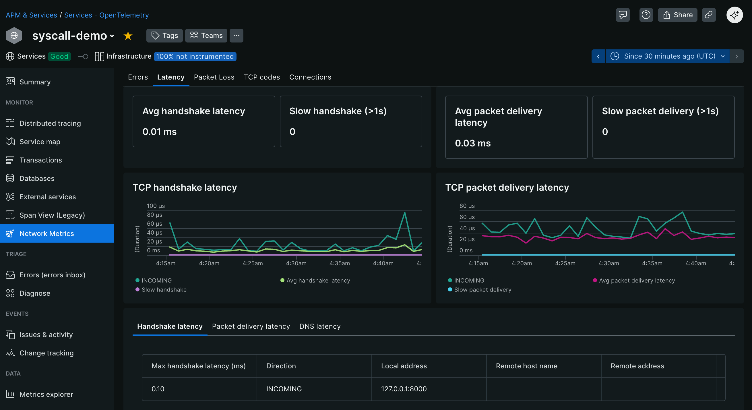 eBPF Network Metrics augments application performance monitoring eBPF Network Metrics augments application performance monitoring