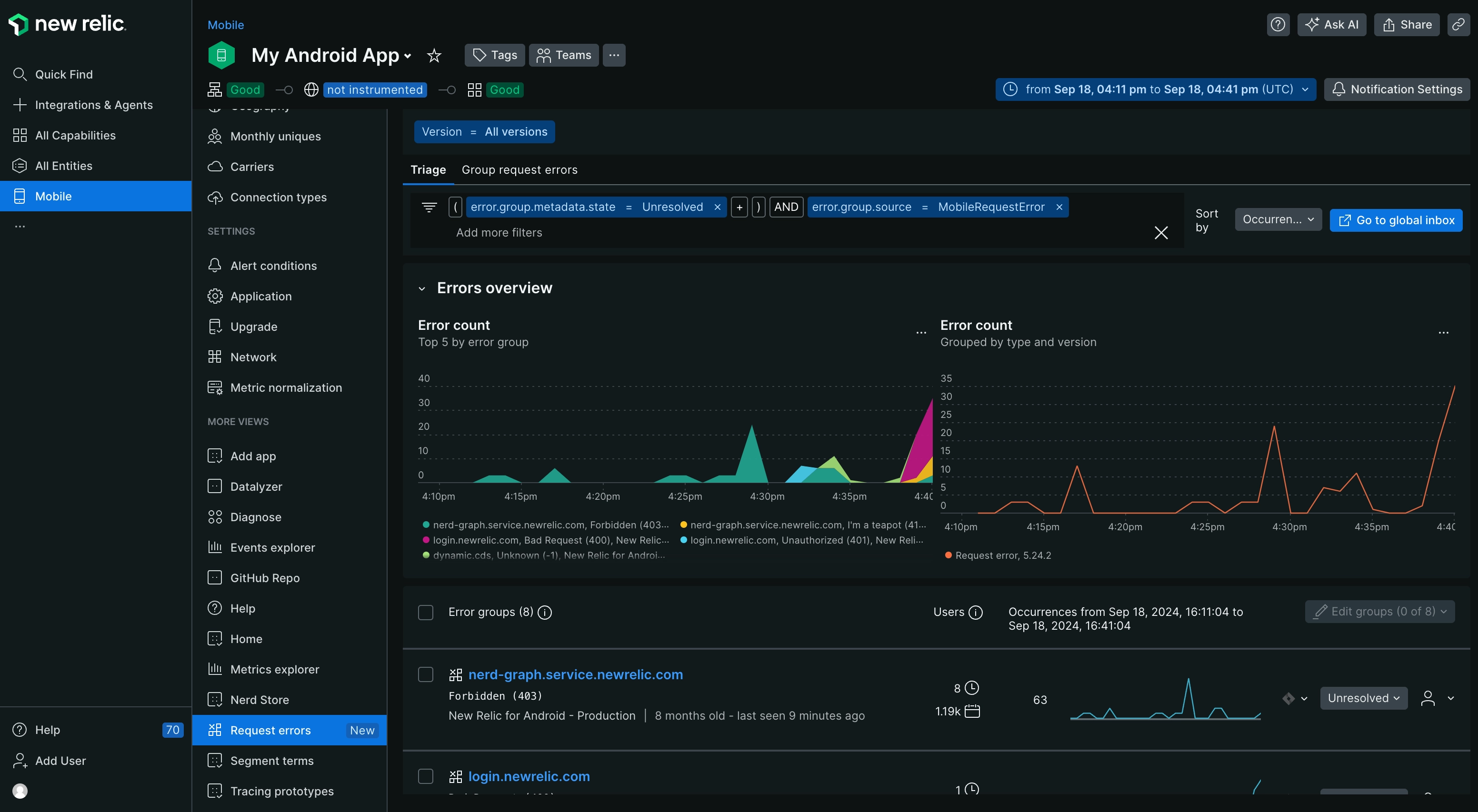 Screenshot of the request errors overview