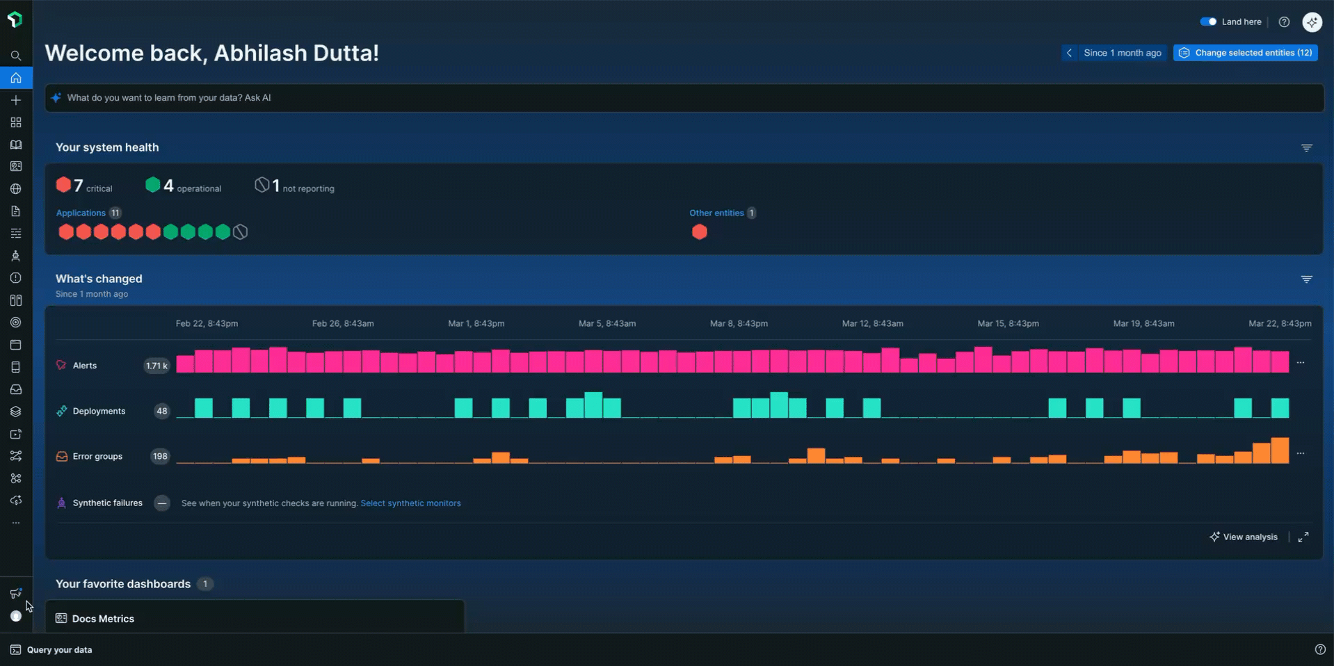 Forecasting CCU usage in the Consumption Management dashboard Playable gif showing the forecasting feature in the Consumption Management dashboard