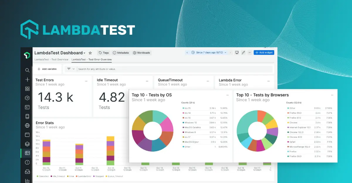 LambdaTest quickstart dashboard.