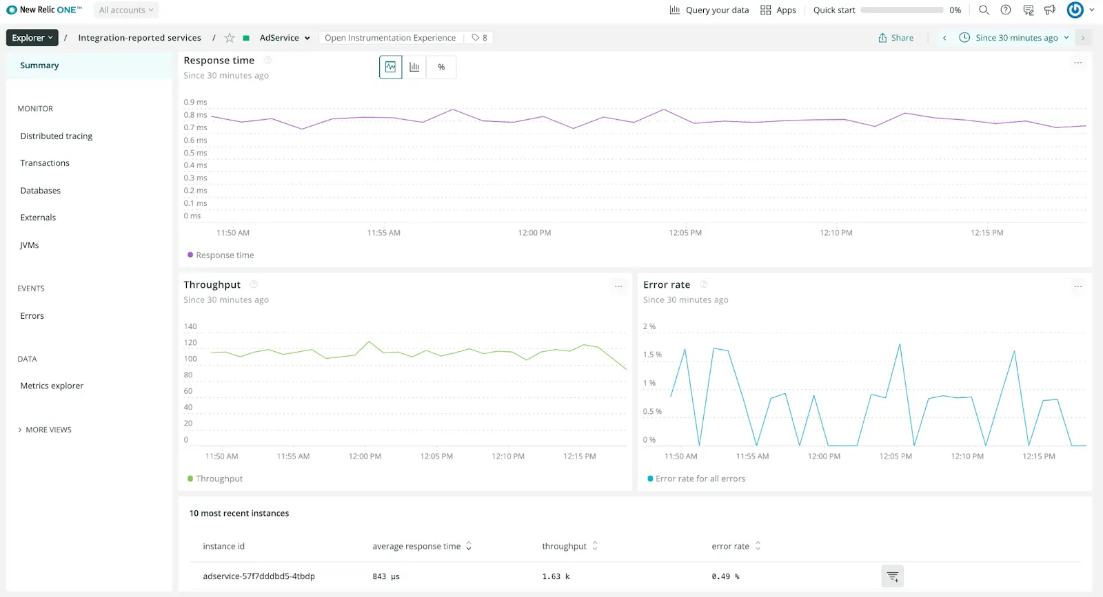 Screenshot showing OpenTelemetry data in New Relic