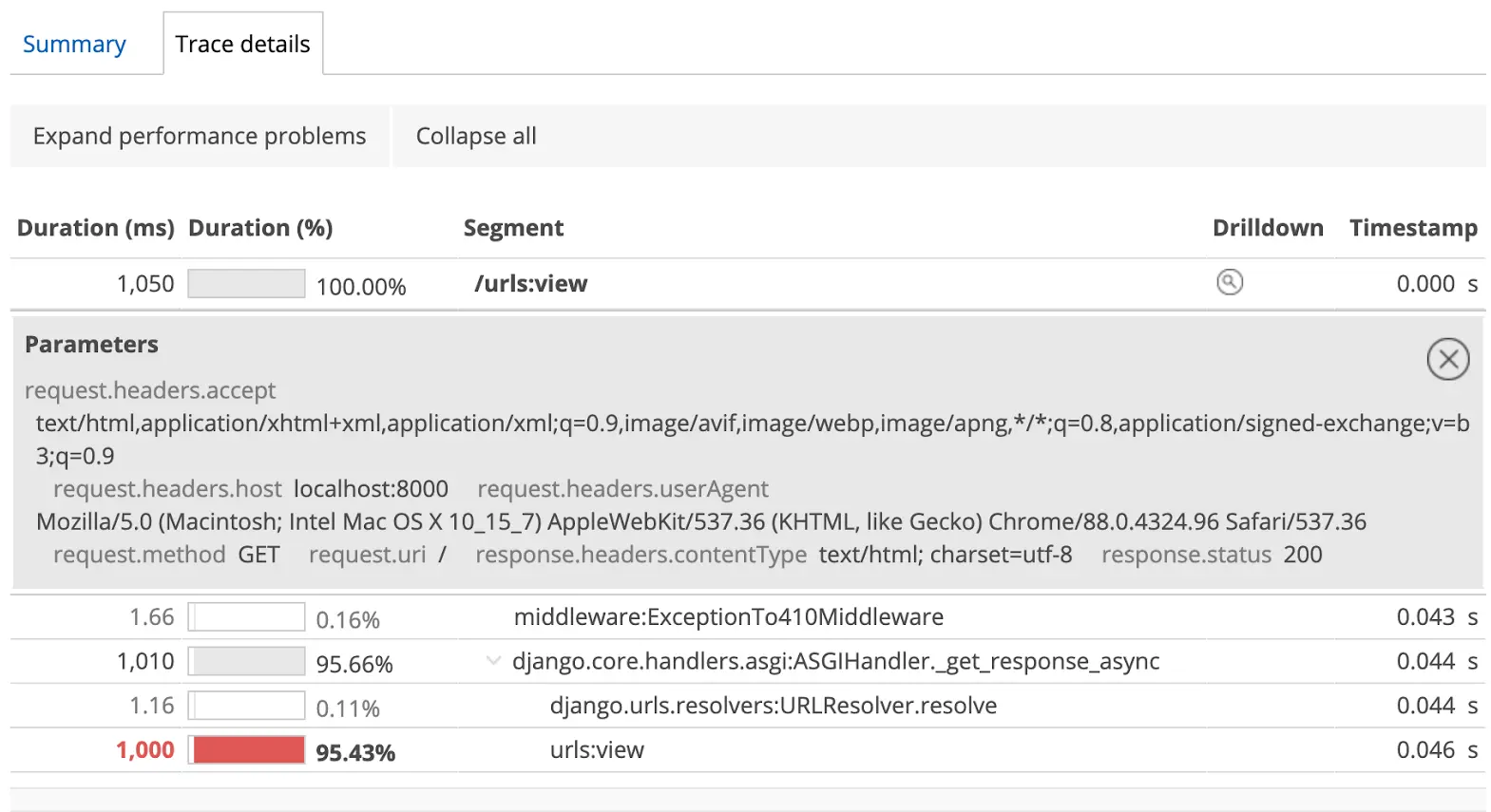 Screenshot showing the UI tab "trace details" with Django ASGI information.