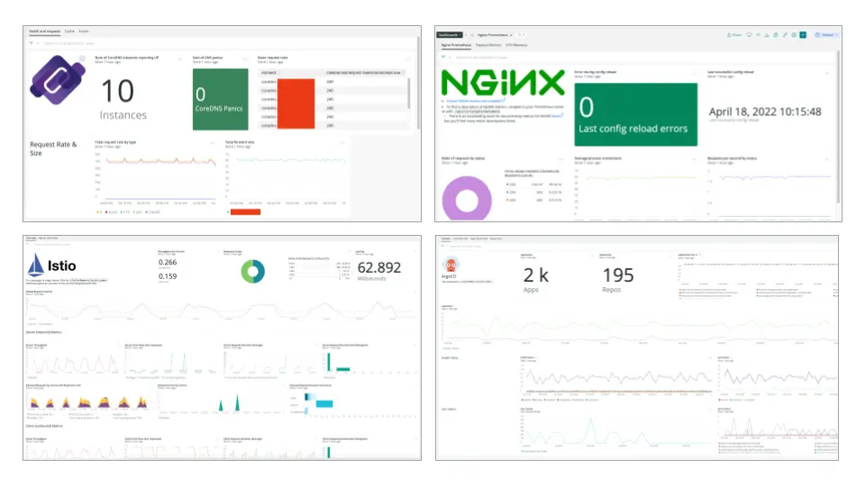 New dashboards available