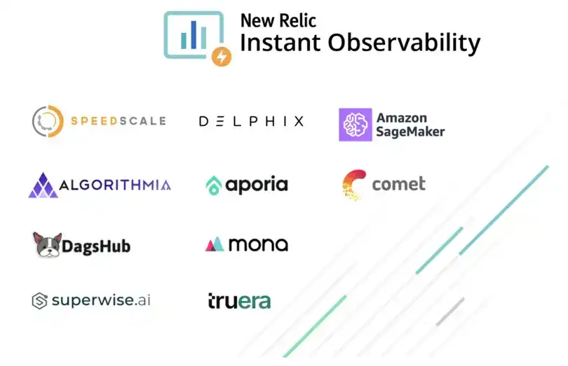 Partners contributing quickstarts to Instant Observability
