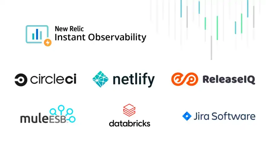 Partners contributing quickstarts to Instant Observability